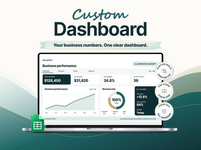 Custom Dashboard listing kapağı