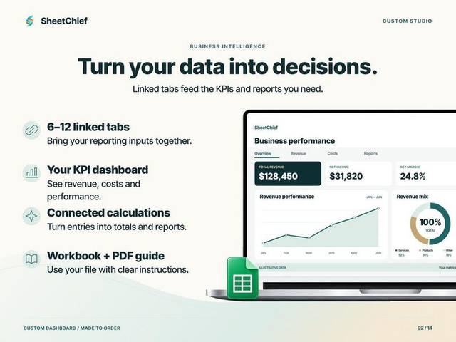 Custom Dashboard — The essentials