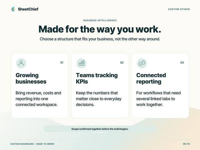 Custom Dashboard — Who it is for