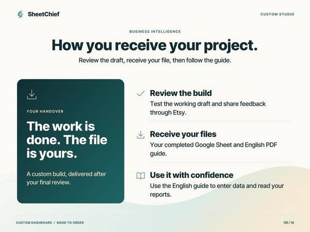 Custom Dashboard — Delivery & ownership