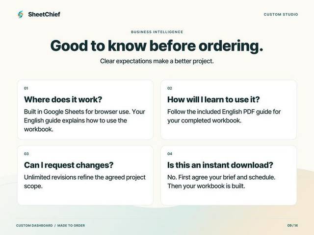 Custom Dashboard — Before you order