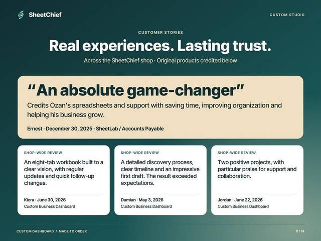 Custom Dashboard — Customer stories