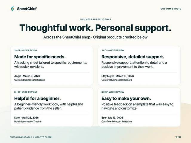Custom Dashboard — More customer stories