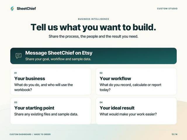 Custom Dashboard — Start your project