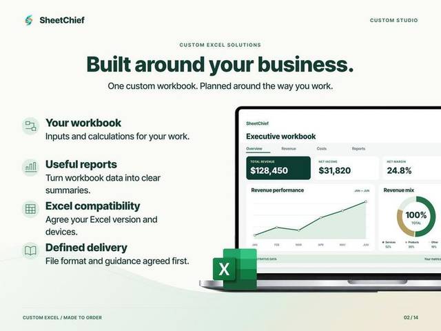 Custom Excel — The essentials