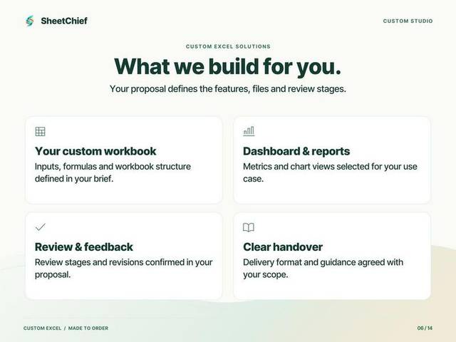 Custom Excel — What you receive