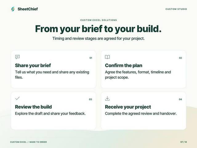 Custom Excel — The project journey