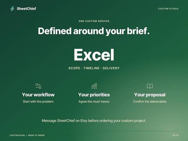 Custom Excel — Service scope
