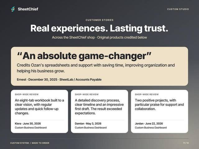Custom System — Customer stories