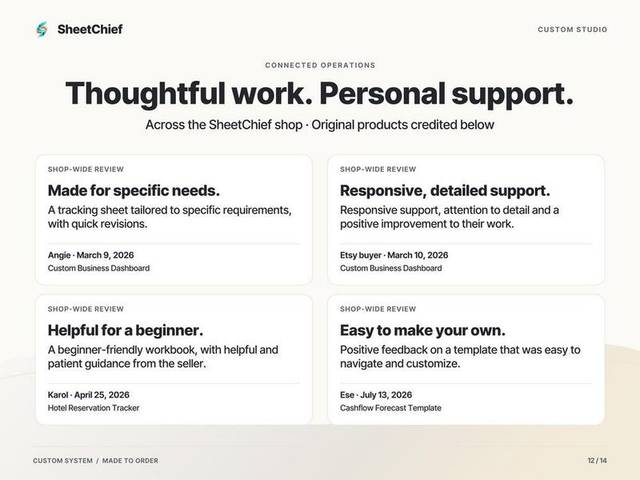 Custom System — More customer stories