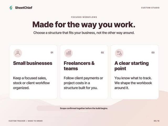 Custom Tracker — Who it is for