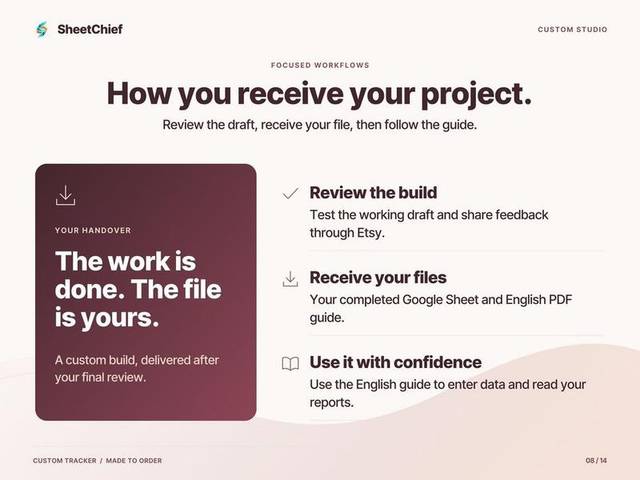Custom Tracker — Delivery & ownership