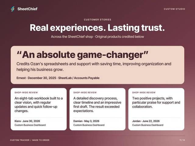 Custom Tracker — Customer stories