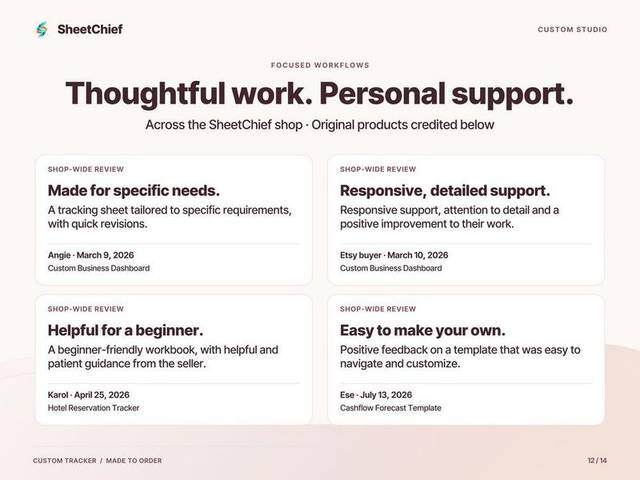 Custom Tracker — More customer stories