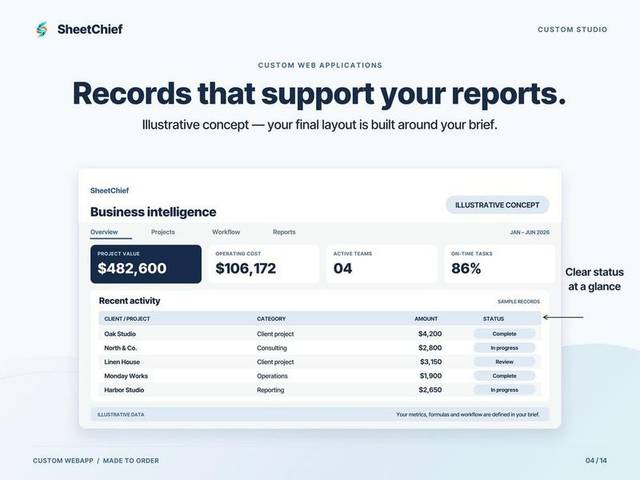 Custom Web App — Organized records