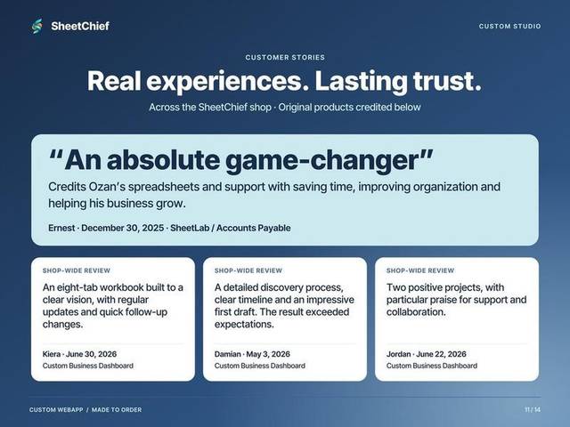 Custom Web App — Customer stories