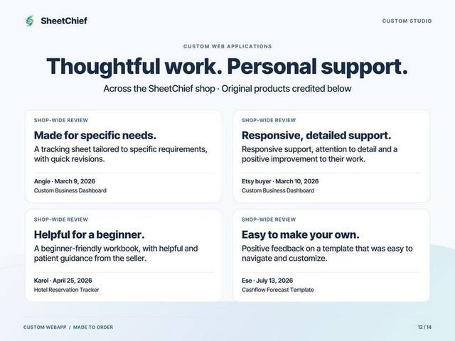 Custom Web App — More customer stories